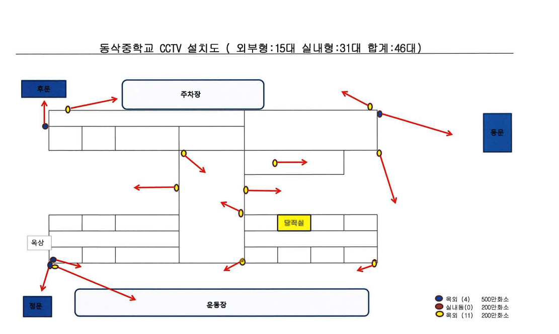 그림입니다.원본 그림의 이름: 1.png원본 그림의 크기: 가로 1111pixel, 세로 665pixel